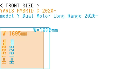 #YARIS HYBRID G 2020- + model Y Dual Motor Long Range 2020-